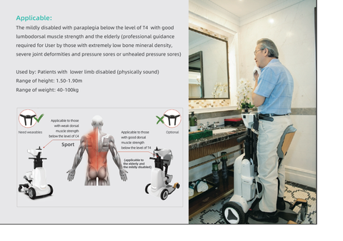 Image of Smart Standing Wheelchair