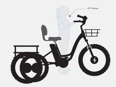 Le tricycle Emojo Caddy Pro par Emojo